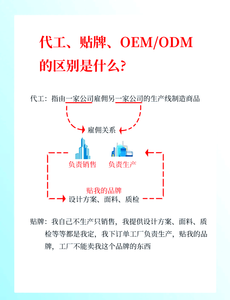选购女装连衣裙的指南